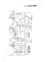ITT Junior-KML - Manual 